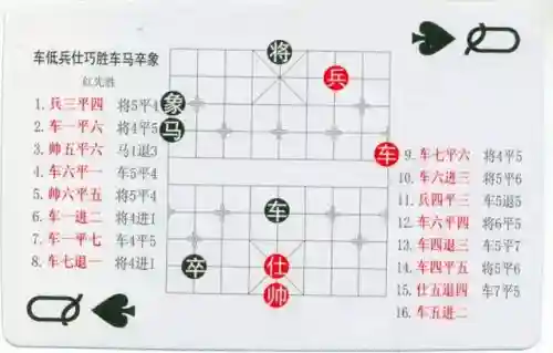 中国象棋残局大全(中国象棋免费下载)插图12