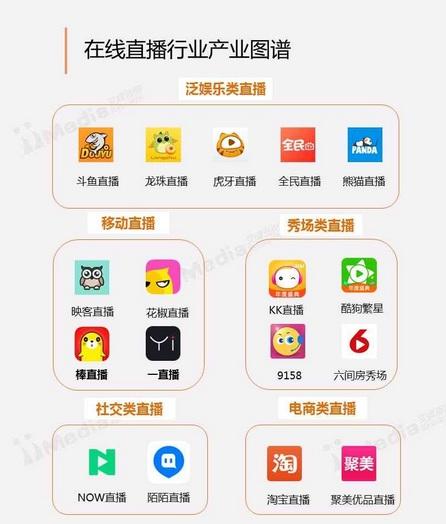 全民直播客服电话多少