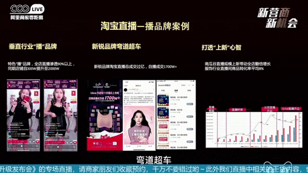 淘宝直播必须每天播吗