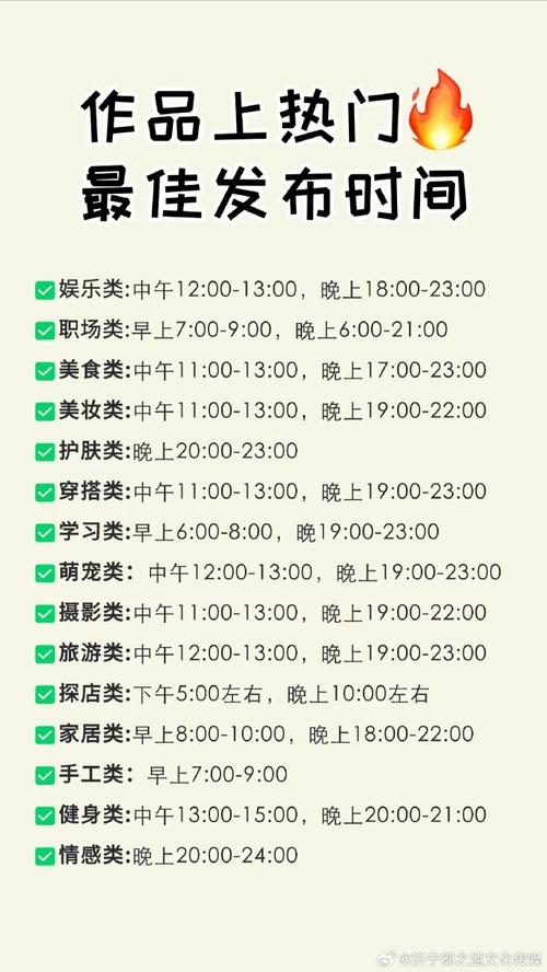 快手上热门的时间标准