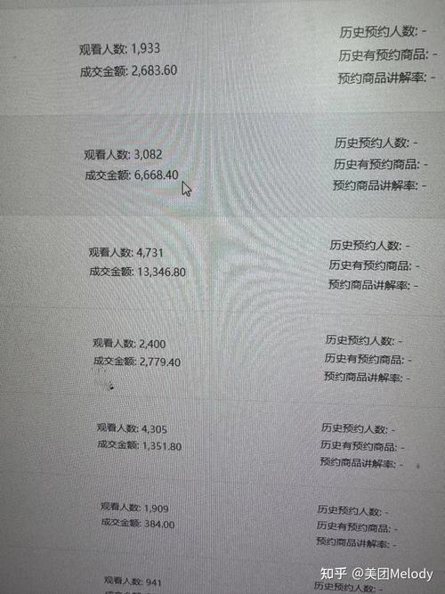 快手不直播怎么挣钱吗