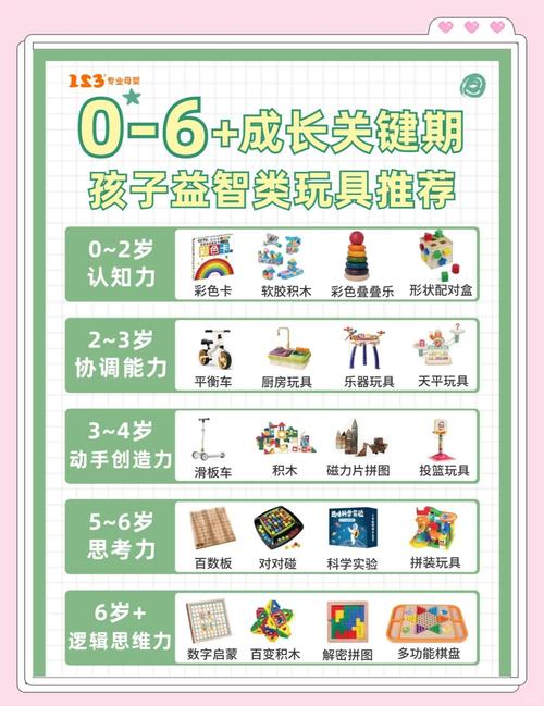 抖音61儿童节礼物清单