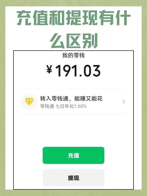 熊猫直播怎么充值猫币