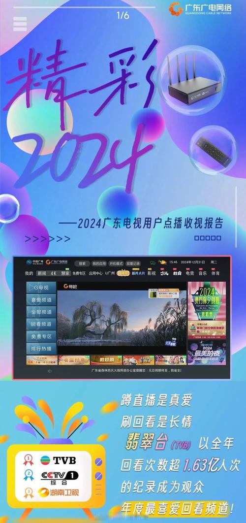 盒子翡翠台直播app