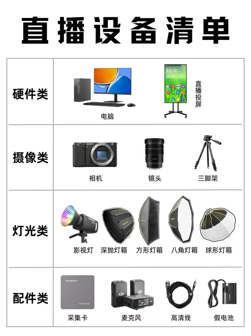 视频直播需要什么设备