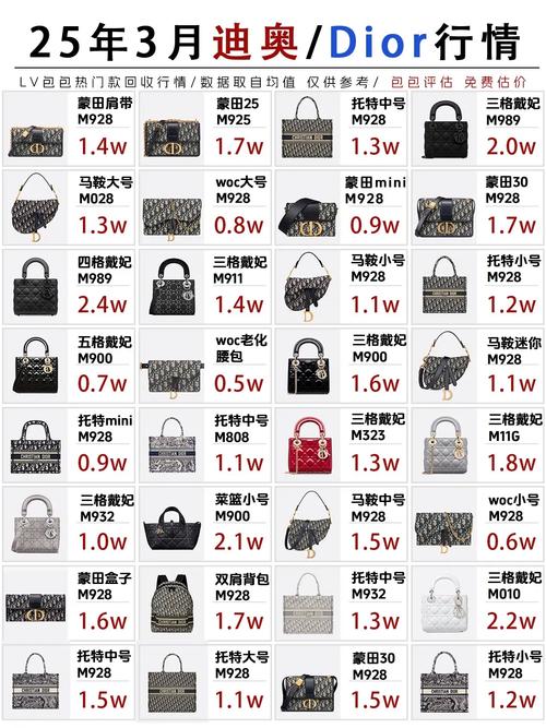 抖音上迪奥那款手表价格