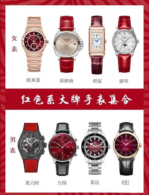 快手那红色手表叫什么