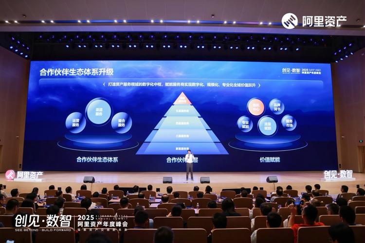 阿里年会2025直播