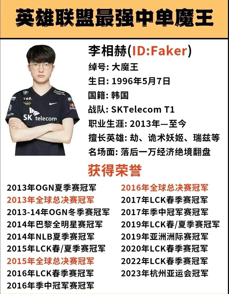 faker直播的翻译