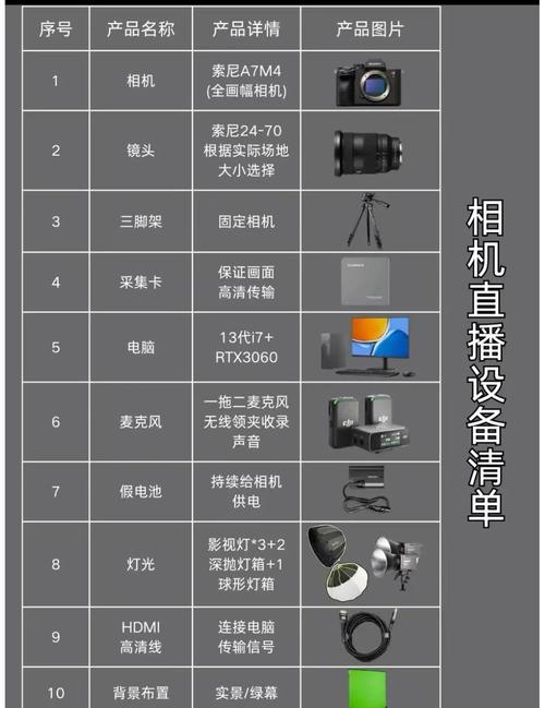 买直播一套设备多少钱