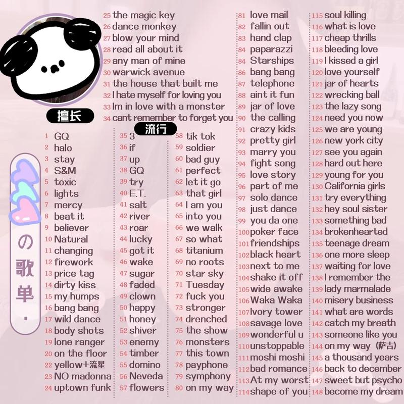 刘叉叉快手唱的歌英文