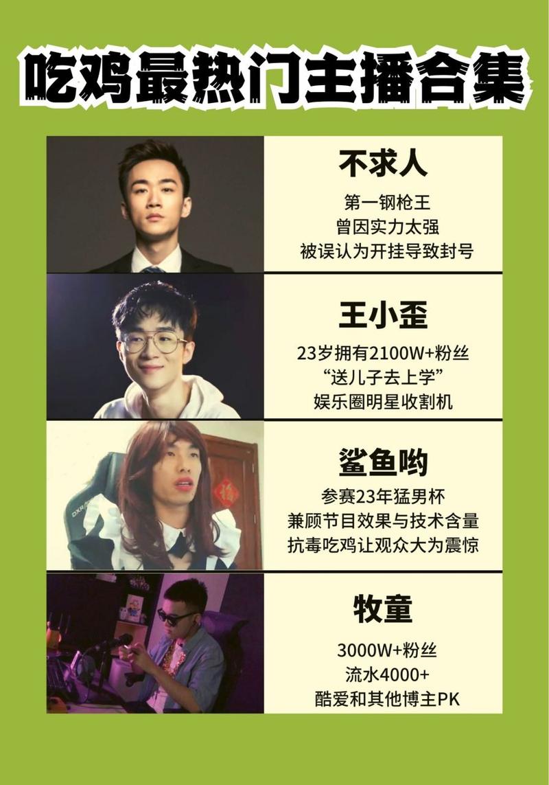 yy直播排行榜怎么看