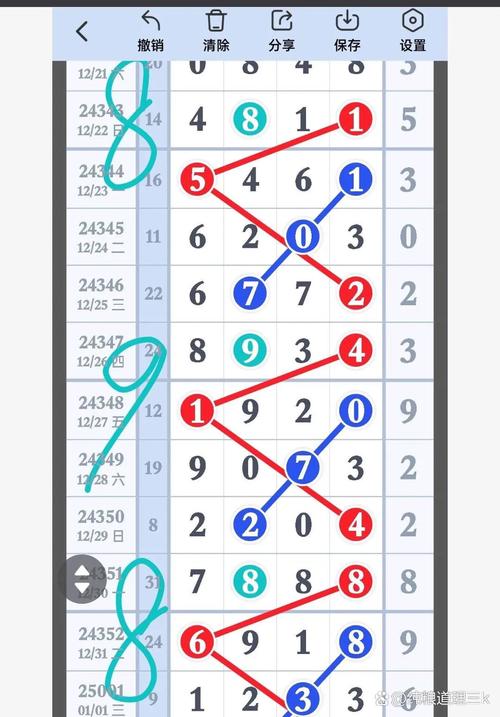 yy棒子快手号码查询