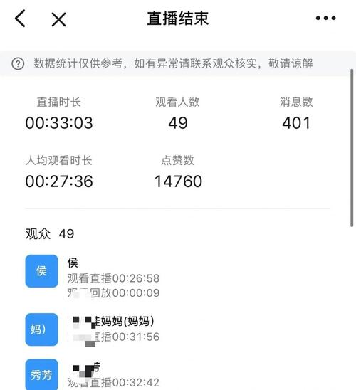 直播视频审核员累不累