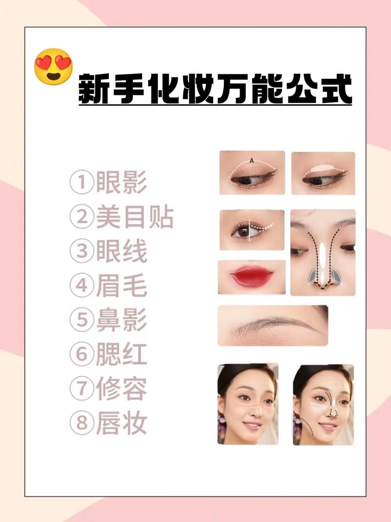 快手化妆教程id号码