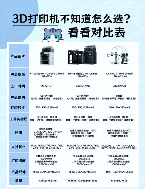 抖音打印机多少钱一台