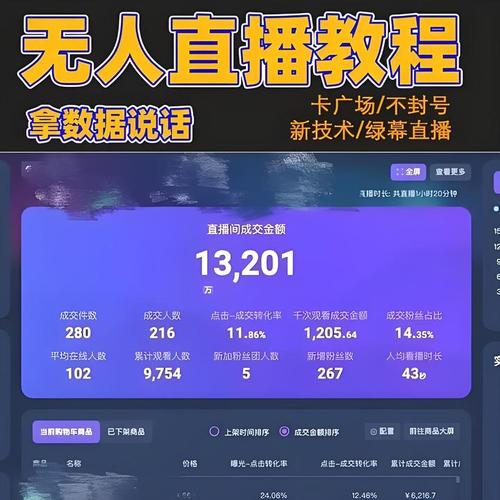 快手就是没有直播权限