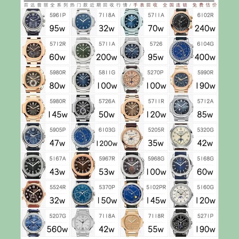 抖音款手表多少钱一台