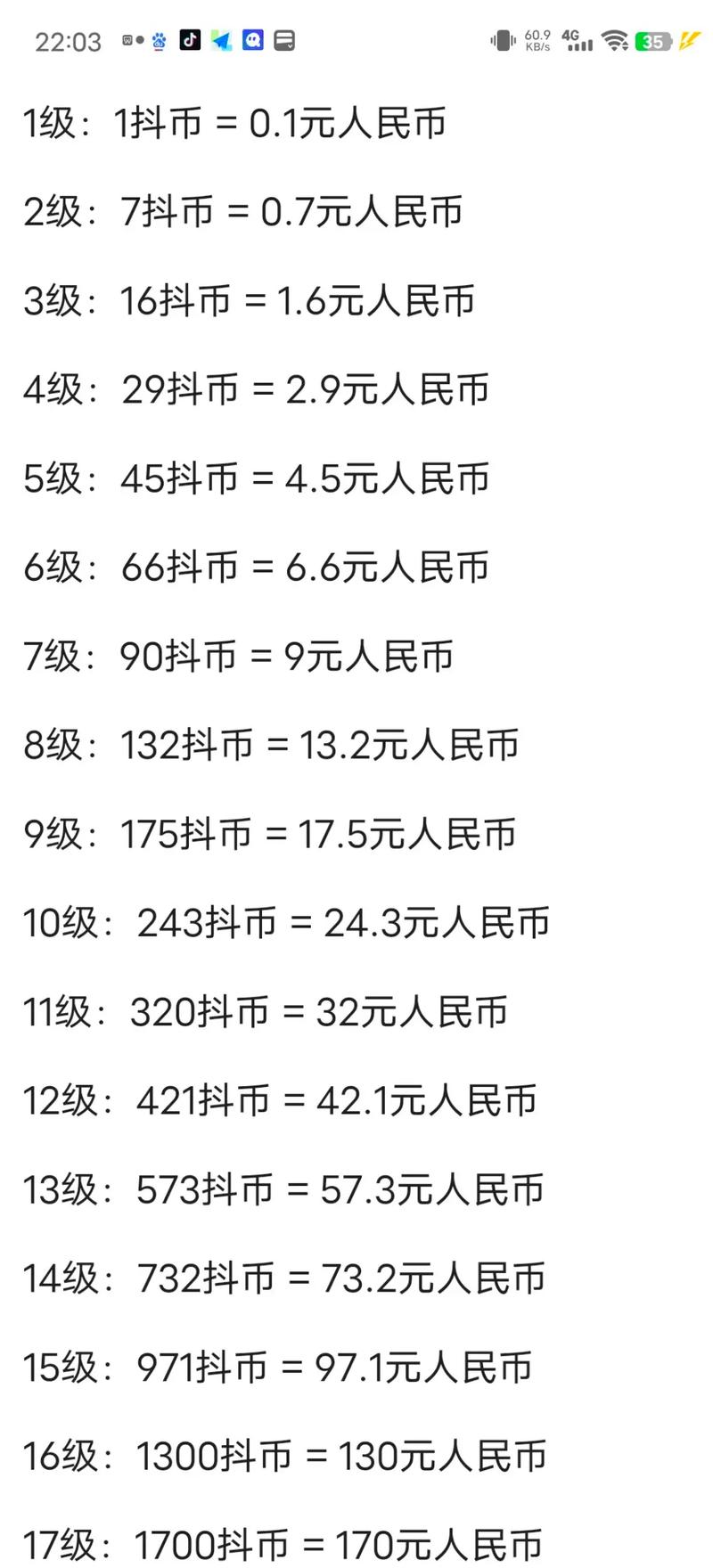 抖音最点赞击是多少钱