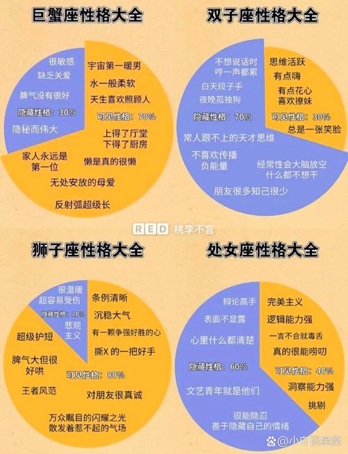 快手资料星座怎么隐藏