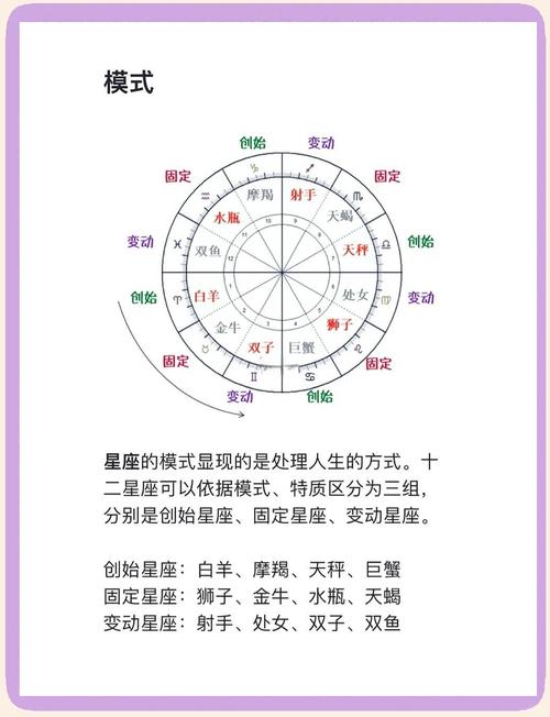 快手资料星座怎么隐藏