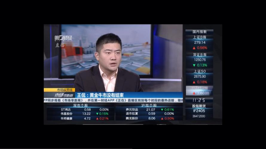 笫一财经直播今日股市