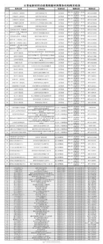 昆明k6春城频道直播