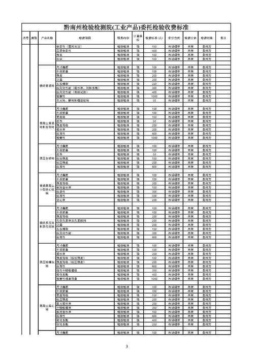 快手申请直播收费标准