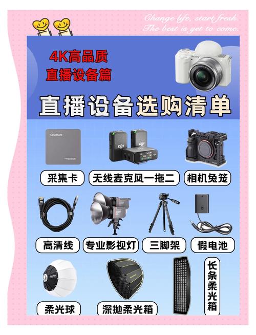 开直播间需要什么设备