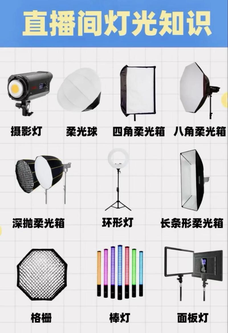 直播灯光效果怎么调试