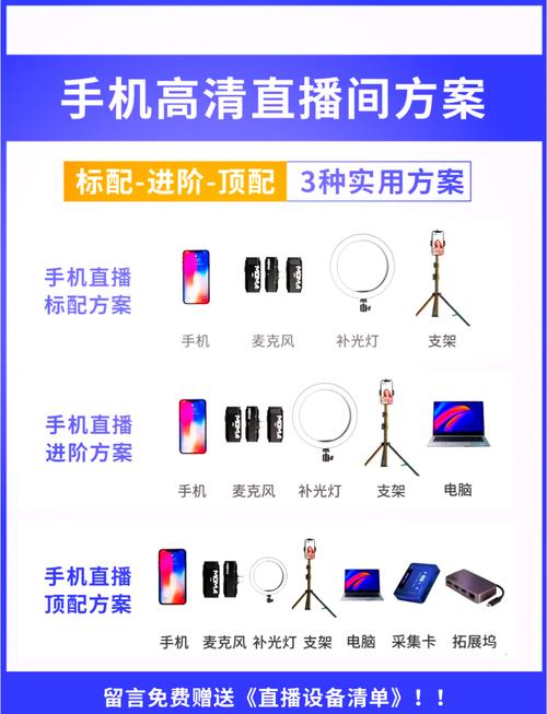 映客直播要买什么装备