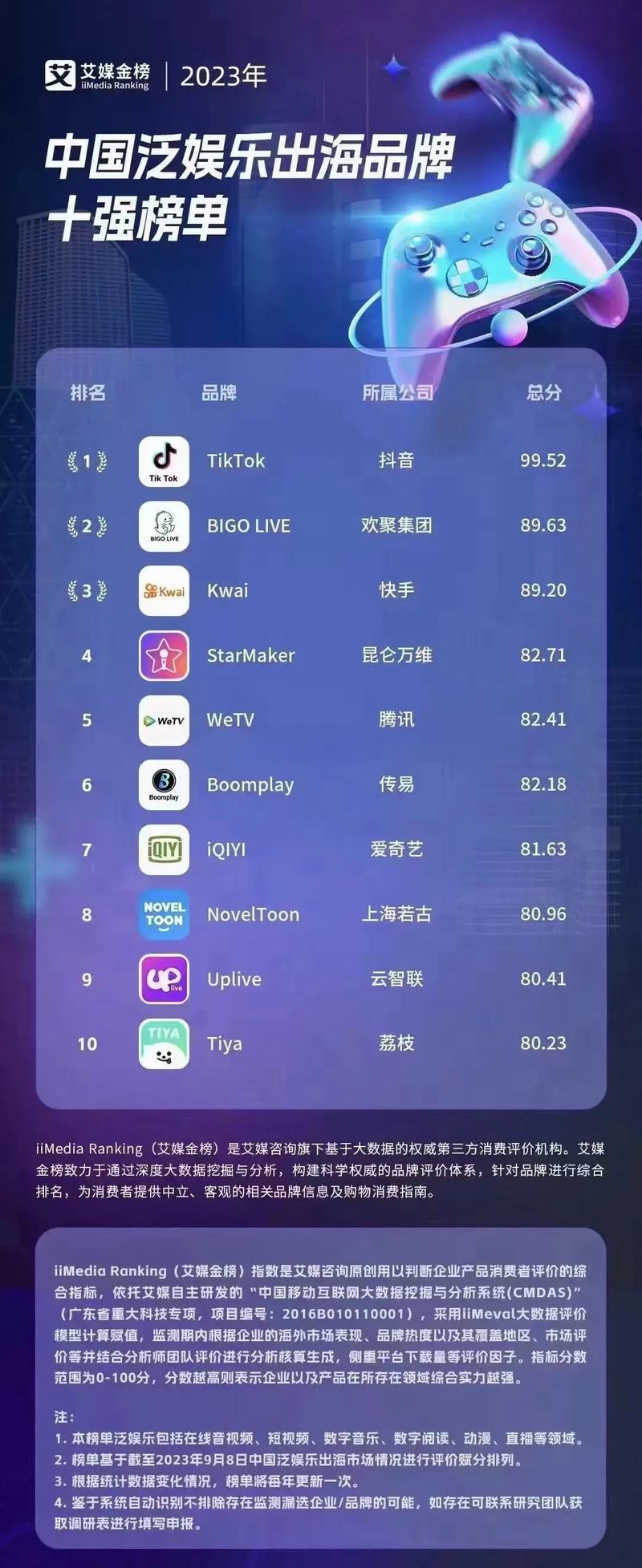 有那种直播网站有哪些