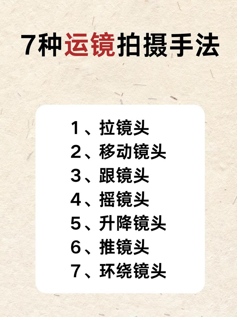 抖音里的运镜什么意思