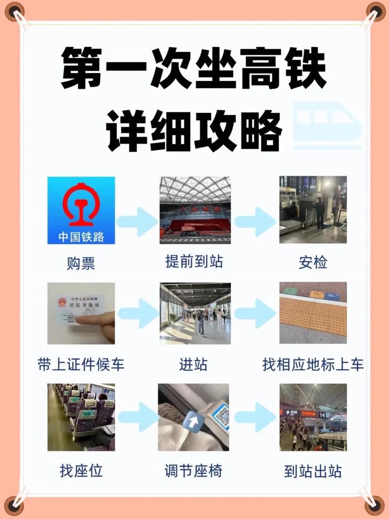 乘坐高铁流程视频直播