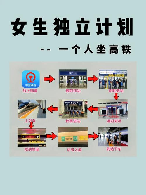 乘坐高铁流程视频直播