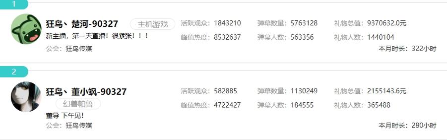 虎牙直播不签约有收入