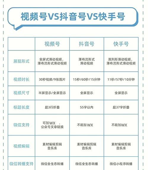 快手消息推送怎么设置