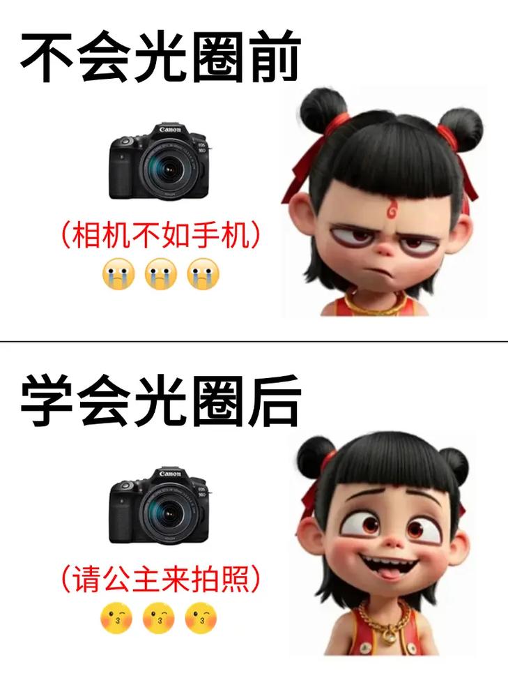 抖音里的光圈怎么弄的