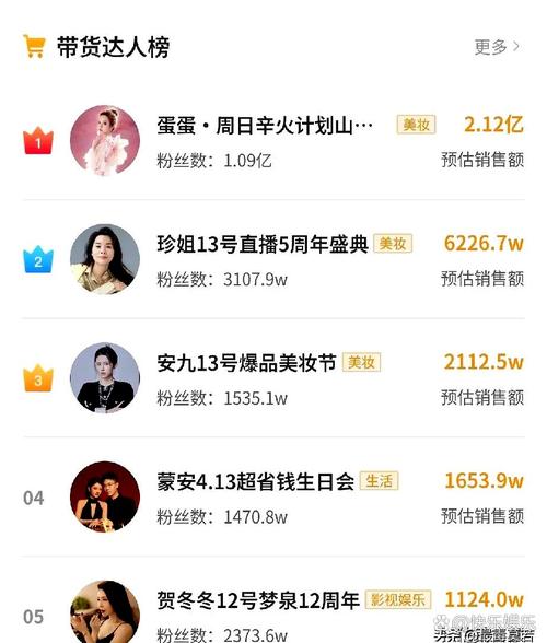 每日快手直播人气排行