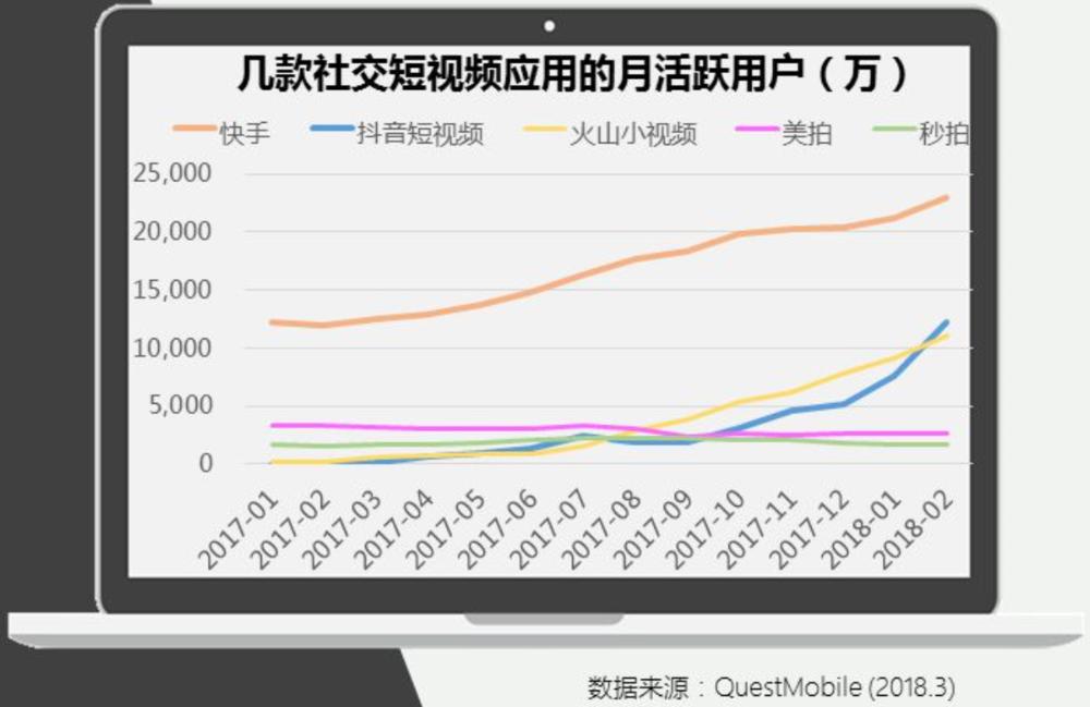 快手怎么模仿别人说话