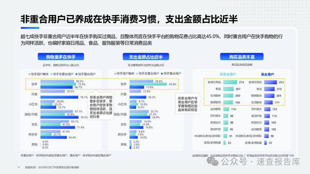 2025快手换绑申请