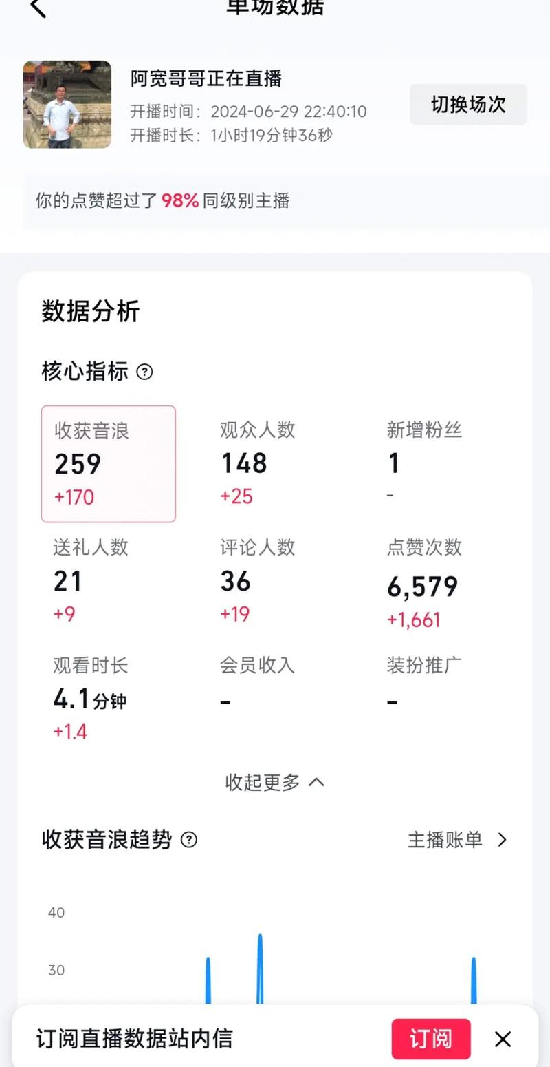 快手如何查询直播钱数