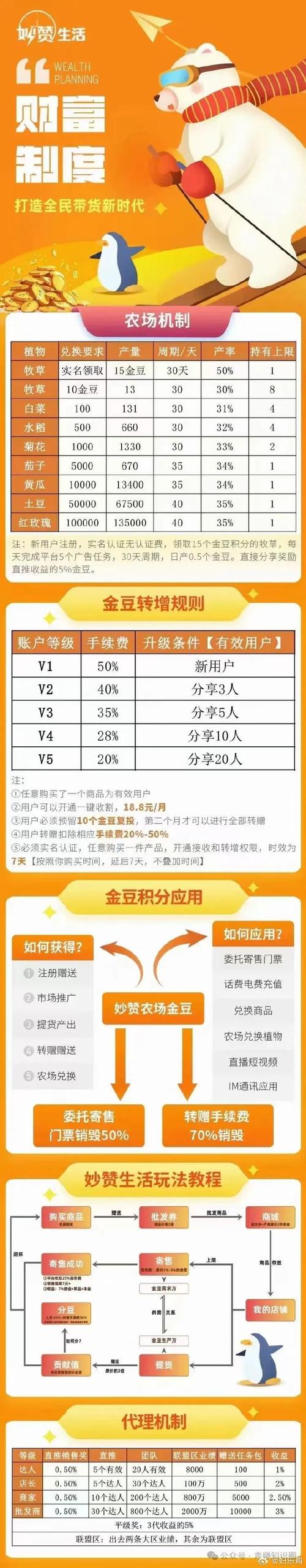 快手粉丝头条如何收费