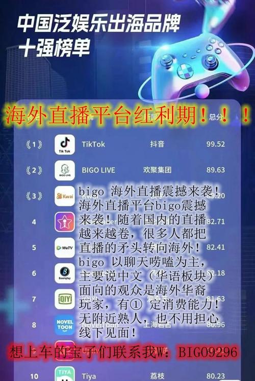 吃东西直播是哪个网站