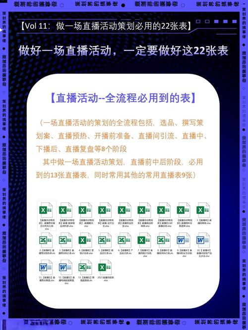 淘宝直播主播怎么收费