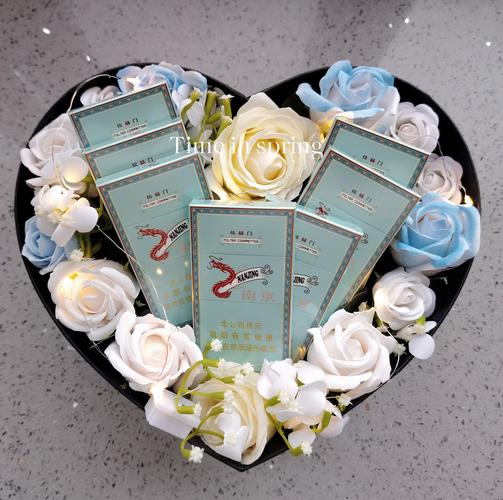 抖音最火男友生日礼物