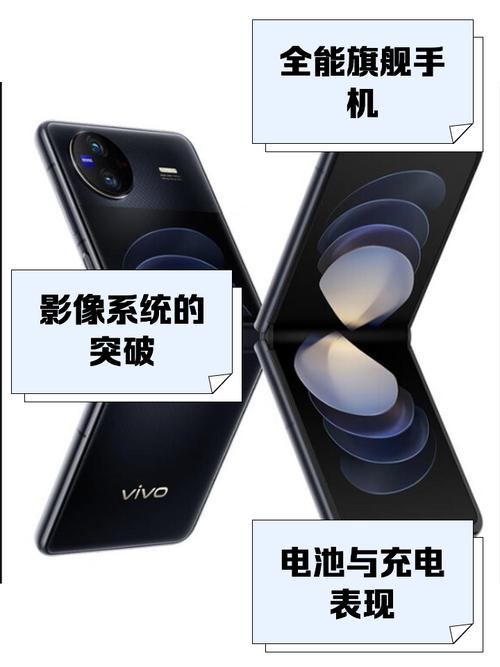 2025最快手机推荐