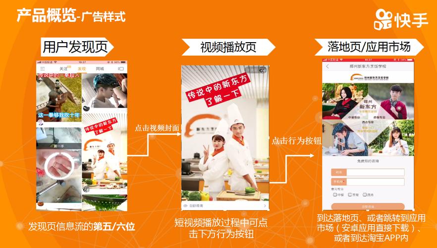 快手红人打的什么广告