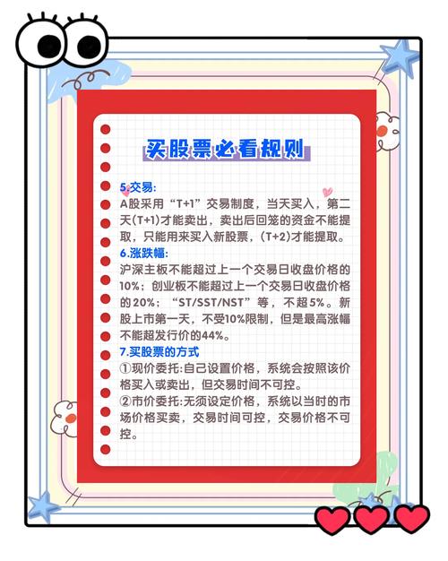 股票怎么交易视频直播