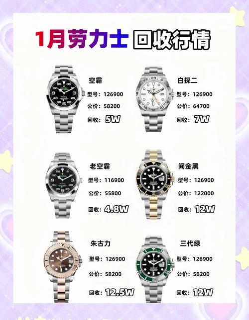 抖音上的磁铁手表价格